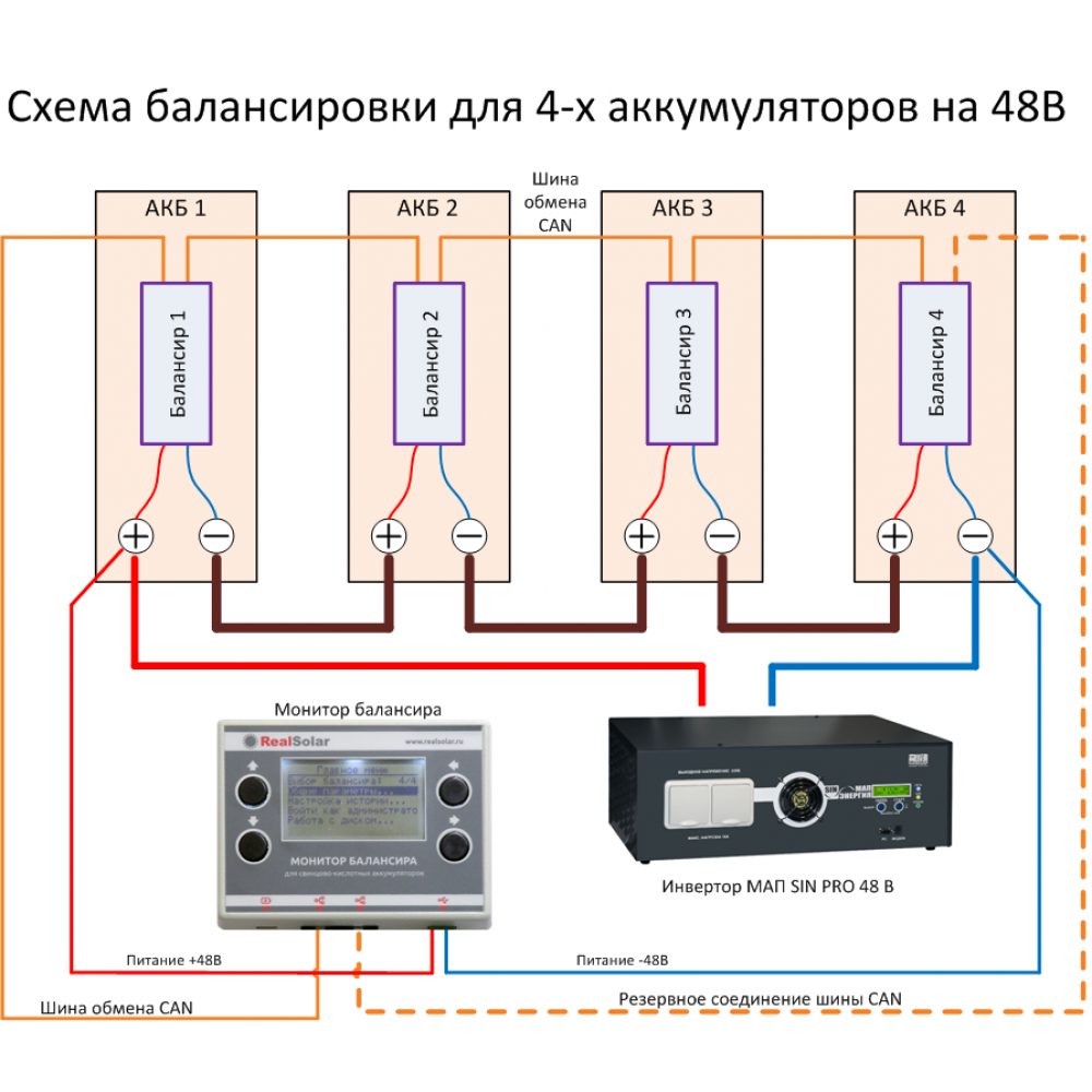 Комплект активных балансиров для свинцово-кислотных аккумуляторов – ООО ТЭС  Пермь